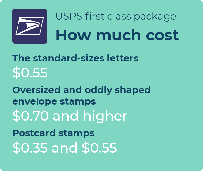 USPS First Package • k2track